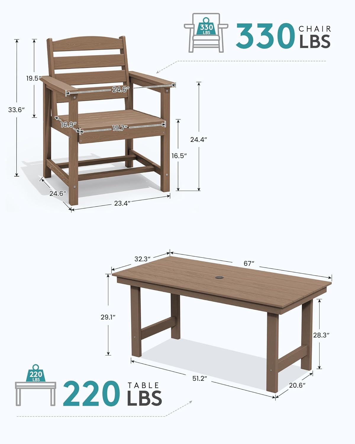 5-Piece HDPE Outdoor Dining Se - Outdoor Furniture Japanese Style 리뷰 및 가격